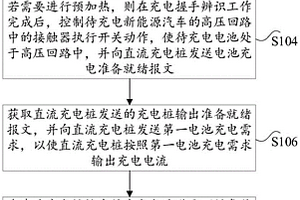 适用于直流充电桩的电池预加热的控制方法和装置