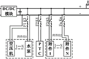 燃料电池汽车及其高压电器系统