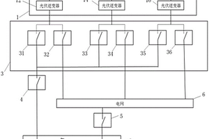 光伏发电综合利用系统