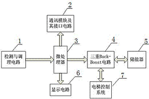 直流总线三重Buck-Boost双向DC-DC稳压储能系统