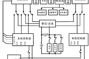 可调微电机制动能量回收模拟实训平台