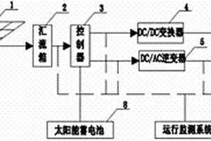 学校公寓太阳能照明系统