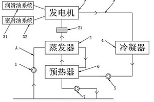 高海拔地区地热电站用有机工质热力循环系统