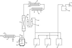 高纯度叔戊苯制备装置