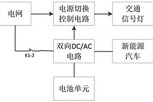 交通系统用应急供电系统