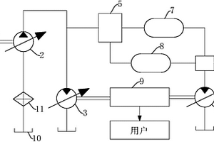 风能供暖系统