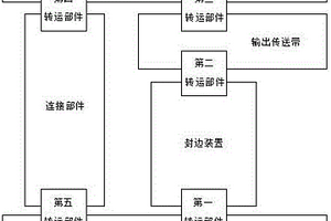 石膏板回封系统