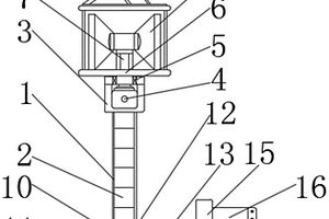 果园种植用太阳能驱鸟器