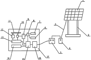 太阳能光伏发电系统向影碟机用集成电路供电的电路装置