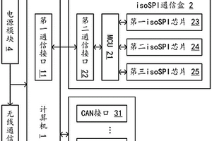 多路isoSPI转CAN通信设备