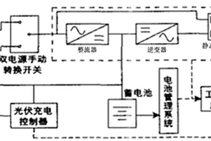 储能式应急电源车