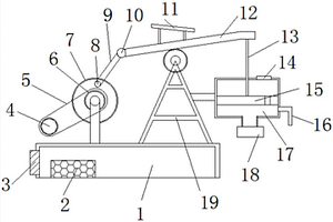 方便操作的自动化抽油装置