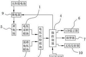 新型蓄电池欠压检测电路