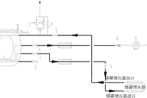 移动式撬装无动力LNG加液装置