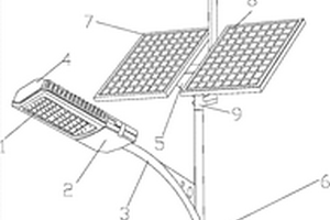 太阳能LED路灯