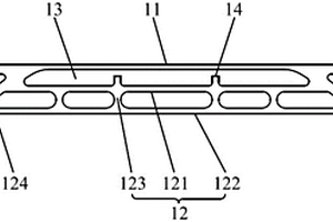 电池端板及电池模组