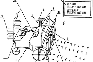 带太阳能光伏发电向图像传感器供电的智能插秧机