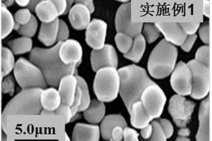 富锂锰基材料前驱体及其制备方法、富锂锰基正极材料及其制备方法、锂电池