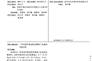 高循环稳定性的锂离子电池的负极材料