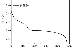 锂硫电池及包含该锂硫电池的电子装置