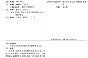 金属锂二次电池的泡沫锂负极的制备方法