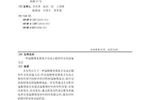锰酸锂基锂离子电池正极材料及其制备方法