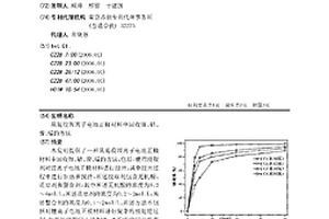 从退役锂离子电池正极材料中回收锂、钴、镍、锰的方法