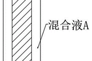 新型热辐射交联半固态锂电池隔膜的制备方法