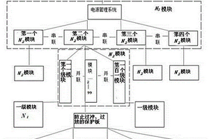 新型组合式锂离子电池组的组合方法