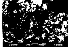 锂离子电池锂锰氧化物正极材料的制备方法