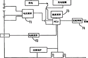 锂电池包及其充电方法