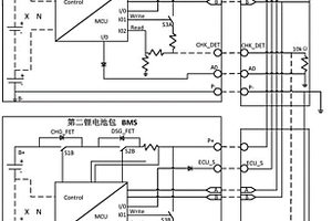 电动滑板车用双锂电池供电系统