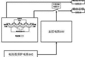 大电流放电技术的磷酸铁锂电池组模块