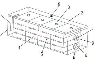 用于园林工具的锂电池模组