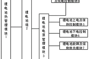 充放电同口铅酸换锂电池系统及其上下电方法