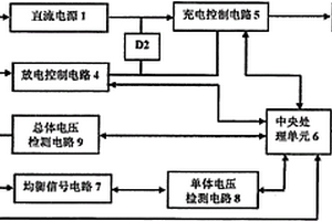 用于锂电池组的电路结构