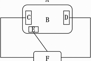 金属锂表面的电化学抛光方法