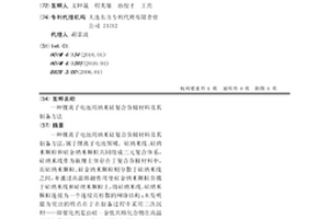 锂离子电池用纳米硅复合负极材料及其制备方法