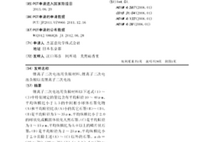 锂离子二次电池用负极材料、锂离子二次电池负极以及锂离子二次电池