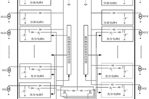 卫星用锂离子蓄电池组电源分系统的自主管理系统