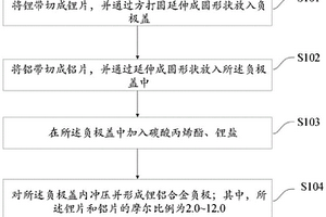 扣式原电池锂铝合金负极的制作方法