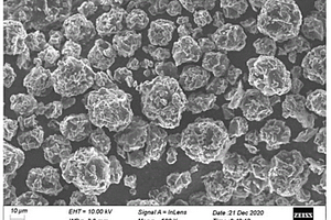 锂盐包覆石墨烯掺杂硅碳复合材料及其制备方法
