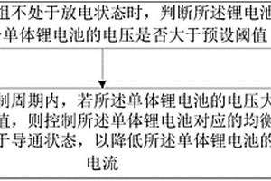 星载锂电池均衡控制方法和系统