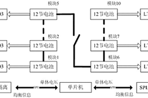 锂电池单体电压检测方法及装置