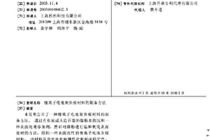 锂离子电池炭负极材料的制备方法