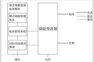 基于动力梯次磷酸铁锂电池光伏储能一体机
