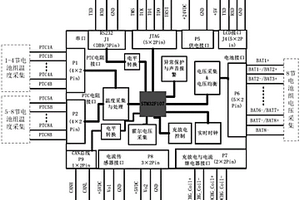 矿用机车锂电池启动电源电池管理系统