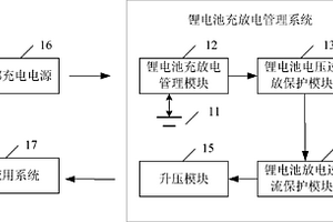 锂电池充放电管理系统及方法