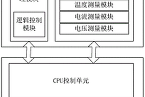 支持在线监测维护的锂电池组