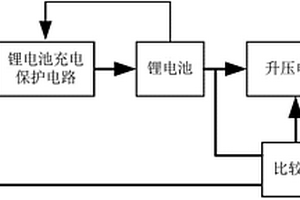 锂电池的充放电管理电路
